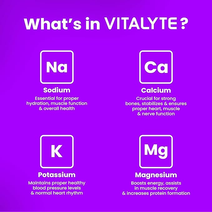 Vitalyte Electrolyte Powder Drink Mix, Isotonic Electrolyte Hydration Mix, Gluten Free Post Workout Powder Mix, Pack of 2, 35 oz. Each, Grape Flavor