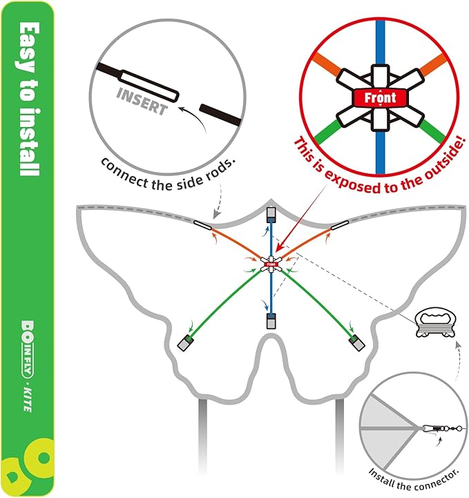 The Doinfly Butterfly-Shaped Kite is an Easy-to-Fly Kite Suitable for Both Children and Adults, and is Highly Suitable for Outdoor Activities. (Two-Piece Set of Butterfly Wings-（Blue+Pink）, 2)