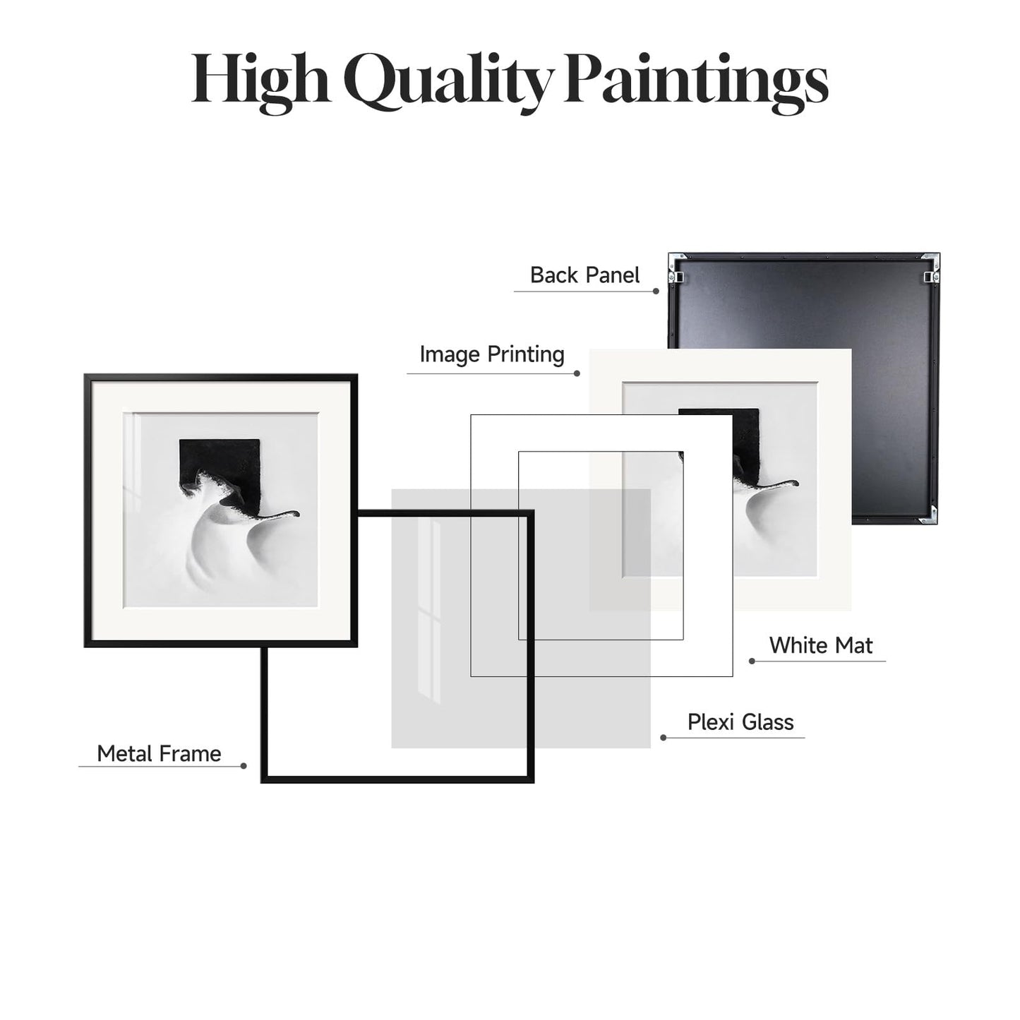 4 Panels Framed Abstract Black and White Wall Art Set, Modern Minimalist Line Print Home Decor, Canvas Pictures Paintings for Living Room Bedroom Bathroom Entryway and Dining Room 12x12 Inches