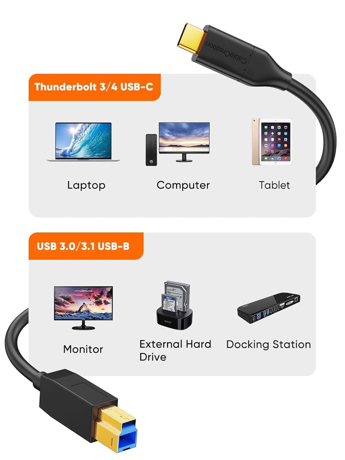 3.1 3FT, 10Gbps 3 Black,1M CableCreation USB C to USB B Cable USB Type B to USB C Cable for Thunderbolt Host MacBook