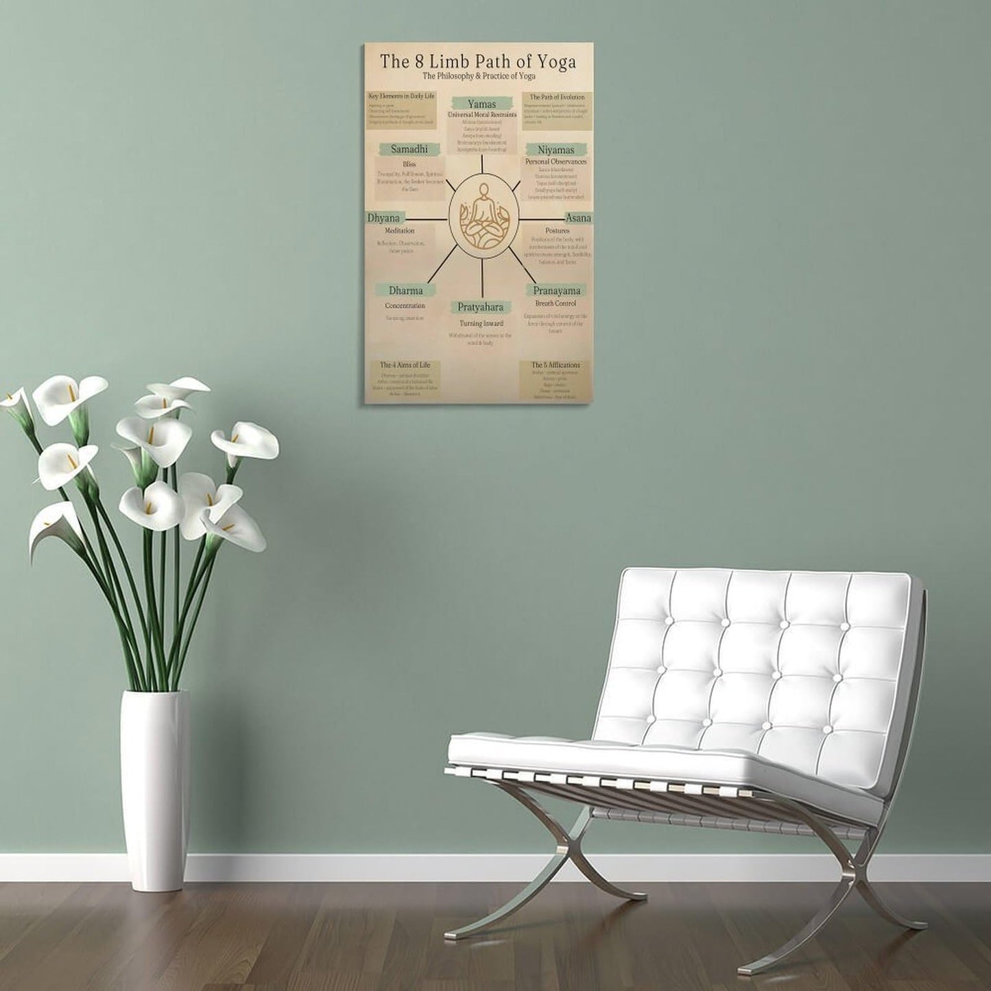 The 8 Limbs Of Yoga Knowledge Quote Poster Canvas Wall Art Posters For Room Aesthetic And Decor Poster For Bedroom Living Room Bathroom Kitchen Office Decor 16x24inch(40x60cm) Frame-style