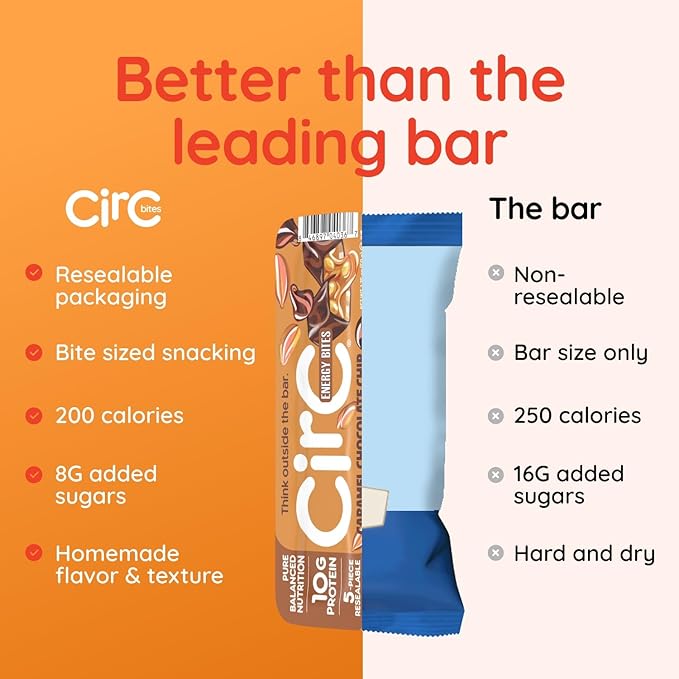 CirC Energy Bites - 12 Pack Chocolate Brownie Gluten Free Protein Balls - 10g Protein, Whole Grains, Nuts & Fruit - Portable Healthy Snacks for Adults & Kids, 5 Piece Resealable Packs