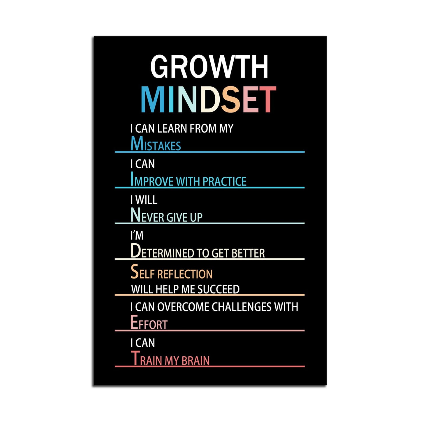 Growth Mindset Inspirational Canvas Painting Mindset Motivational Wall Art Entrepreneur Quotes Poster Prints Wall Pictures for Living Room Home Decor Office Framed Ready to Hang [12''W x 18''H]