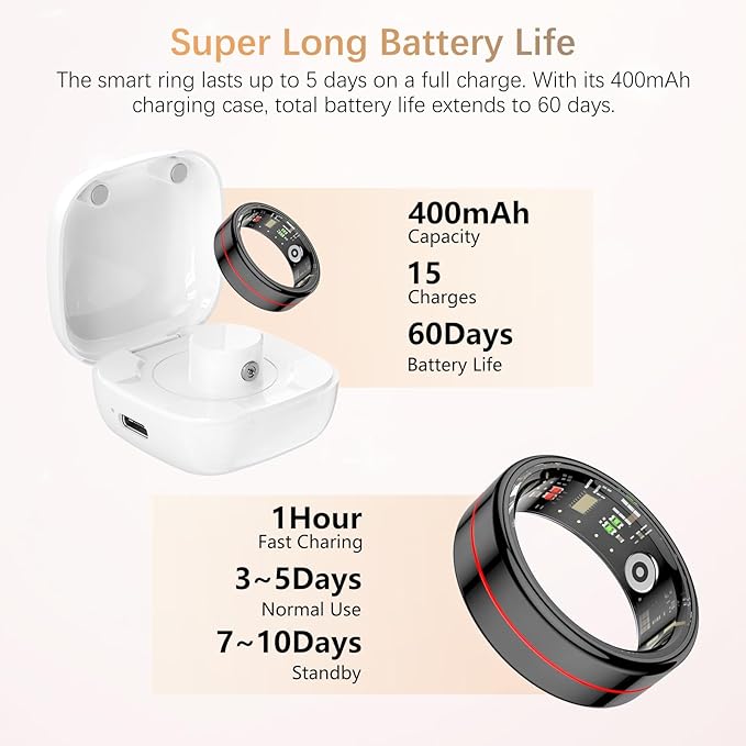 Fit Ring, Smart Health Rings for Women Men with Heart Rate,Blood Oxygen,HRV,Stress Level, Sleep Monitor, Step Tracker, No Subscription Fee, IP68 Waterproof Smart Ring for iphone &Android (Black, 10#)
