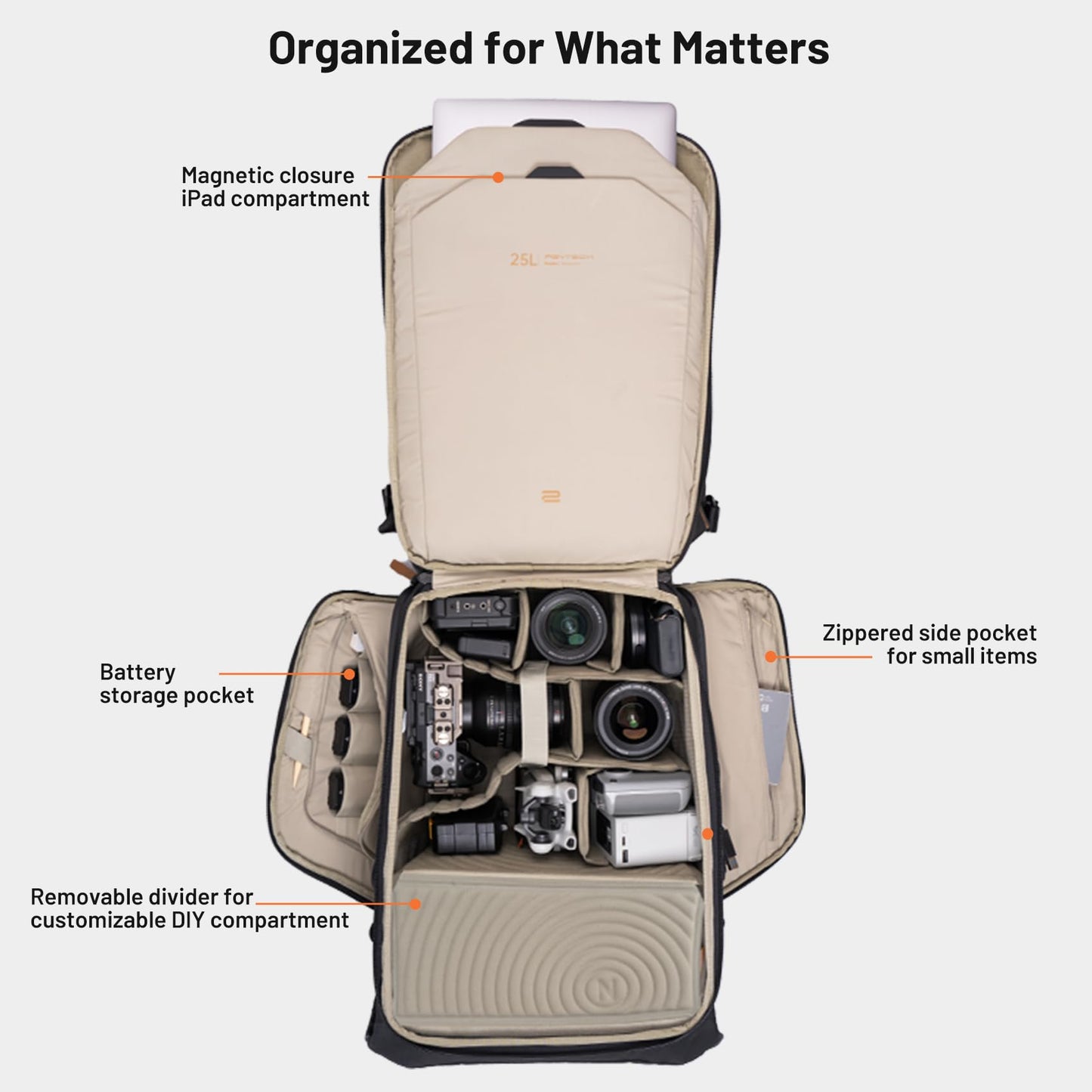 PGYTECH OneGo 2 Camera Backpack 20L with Laptop/iPad Compartment Waterproof Camera Backpack for Urban & Travel Photography – Compatible with Sony/Canon/Nikon/DSLR/SLR Mirrorless Cameras, Sand Khaki