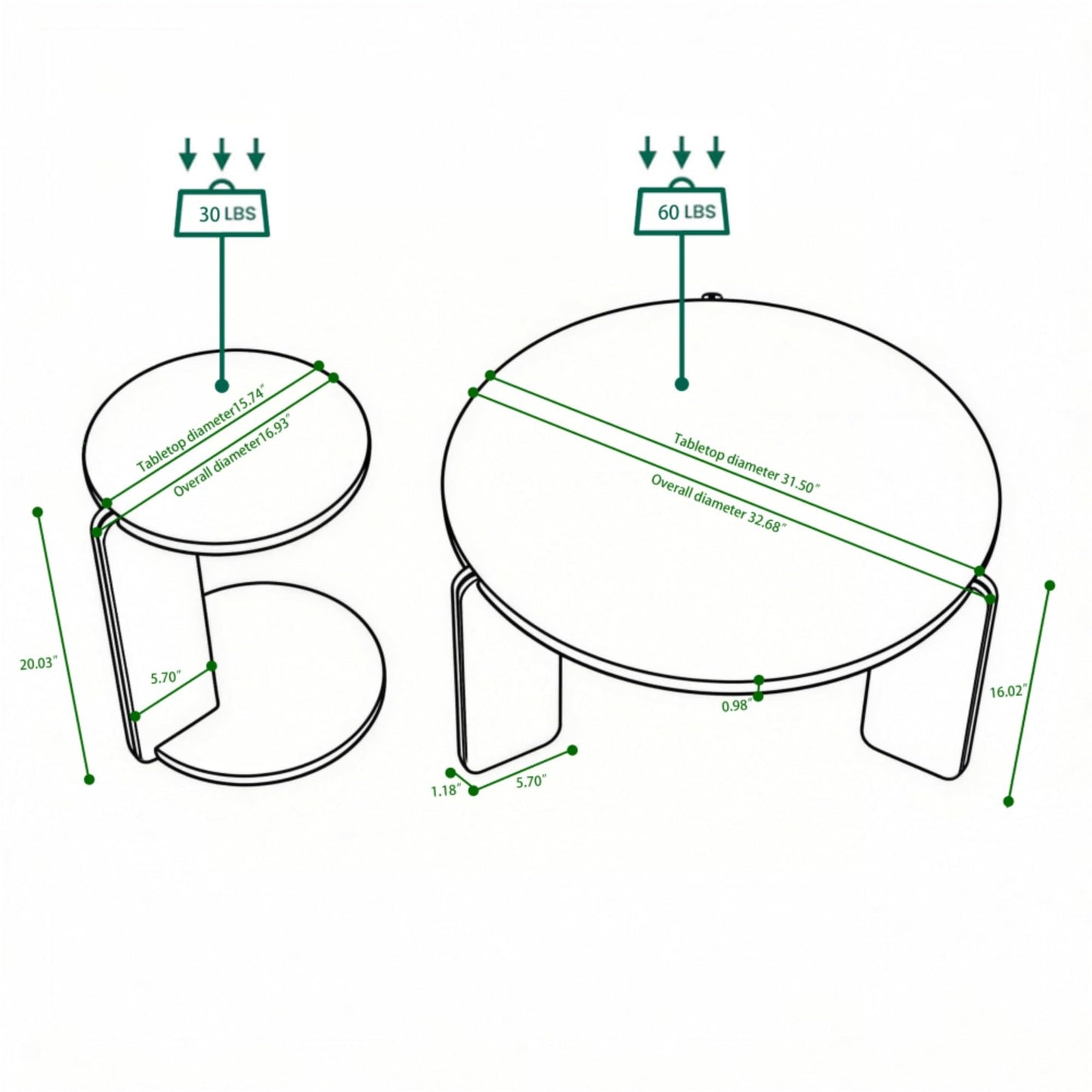 Set of 2 Round Nesting Tables - Multi-Purpose Home Furniture Ideal for Small Spaces, Functional as Living Room Coffee Table, Bedroom Night Stand, Dining Room Side Table, Sofa End Table (Black A)