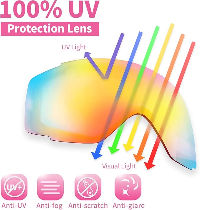Freela Kids Ski Snowboard Goggles for Toddler(3-14) Youth Anti Fog Anti UV Goggles Girls Boys Snow Skiing Equipment