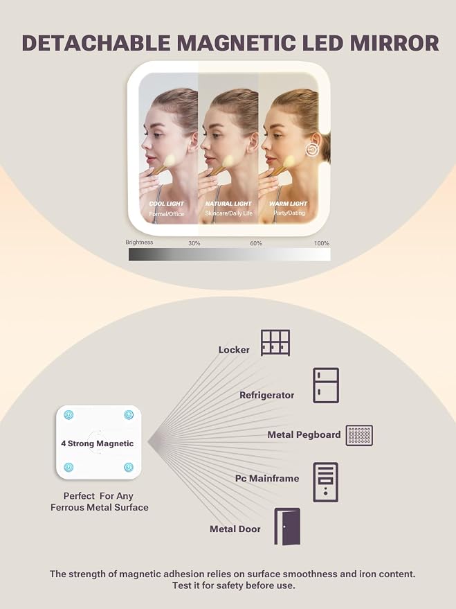 Qislee Makeup Box with A Detachable Lighted Mirror, Waterproof Travel Train Case, Cosmetic Organizer and Makeup Suitcase with Adjustable Dividers, Magnetic LED Mirror(Snow White)