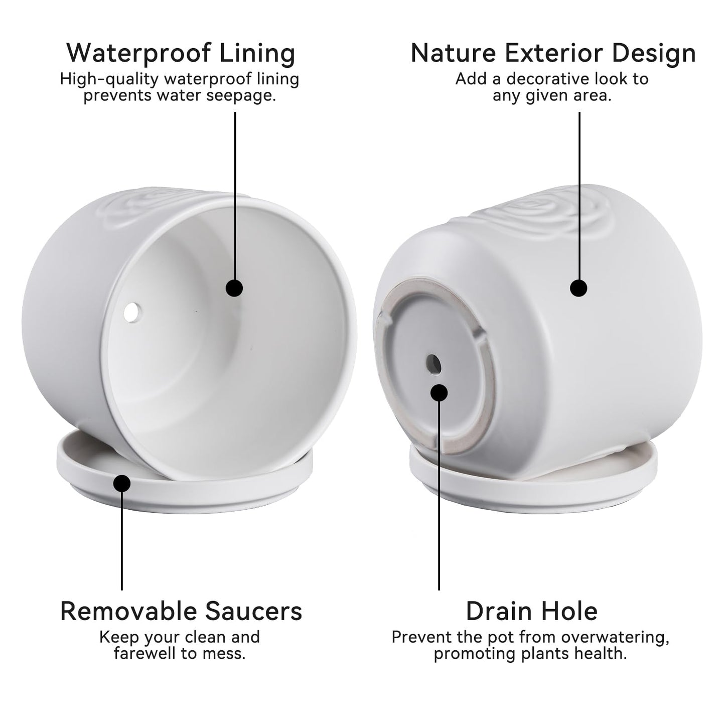 Ekirlin 7 Inch Indoor Plant Pots, White Ceramic Flower Planters, Modern Style Succulents Containers with Drain Hole & Saucer Tray, Weatherproof Pot for Decorate Home,Office & Outdoor (Rose Design)