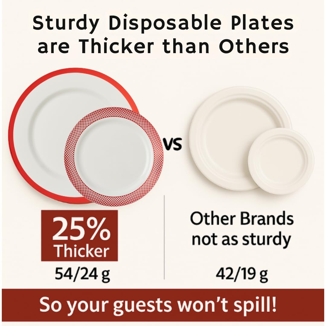 By Madee HEAVYWEIGHT 175 Pc White and Red Disposable Dinnerware Set – Fancy Plastic Plates for Party, Wedding & Bridal Shower (Serves 25)