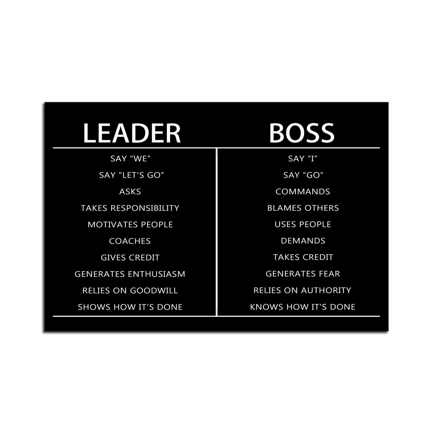 Modern Inspirational Quotes Entrepreneur Leader and Boss Motivational Wall Art Inspirational Canvas Artwork Affirmation Inspiring Quote Painting Easy to Hang for Home Office Decor [18''W x 12''H]