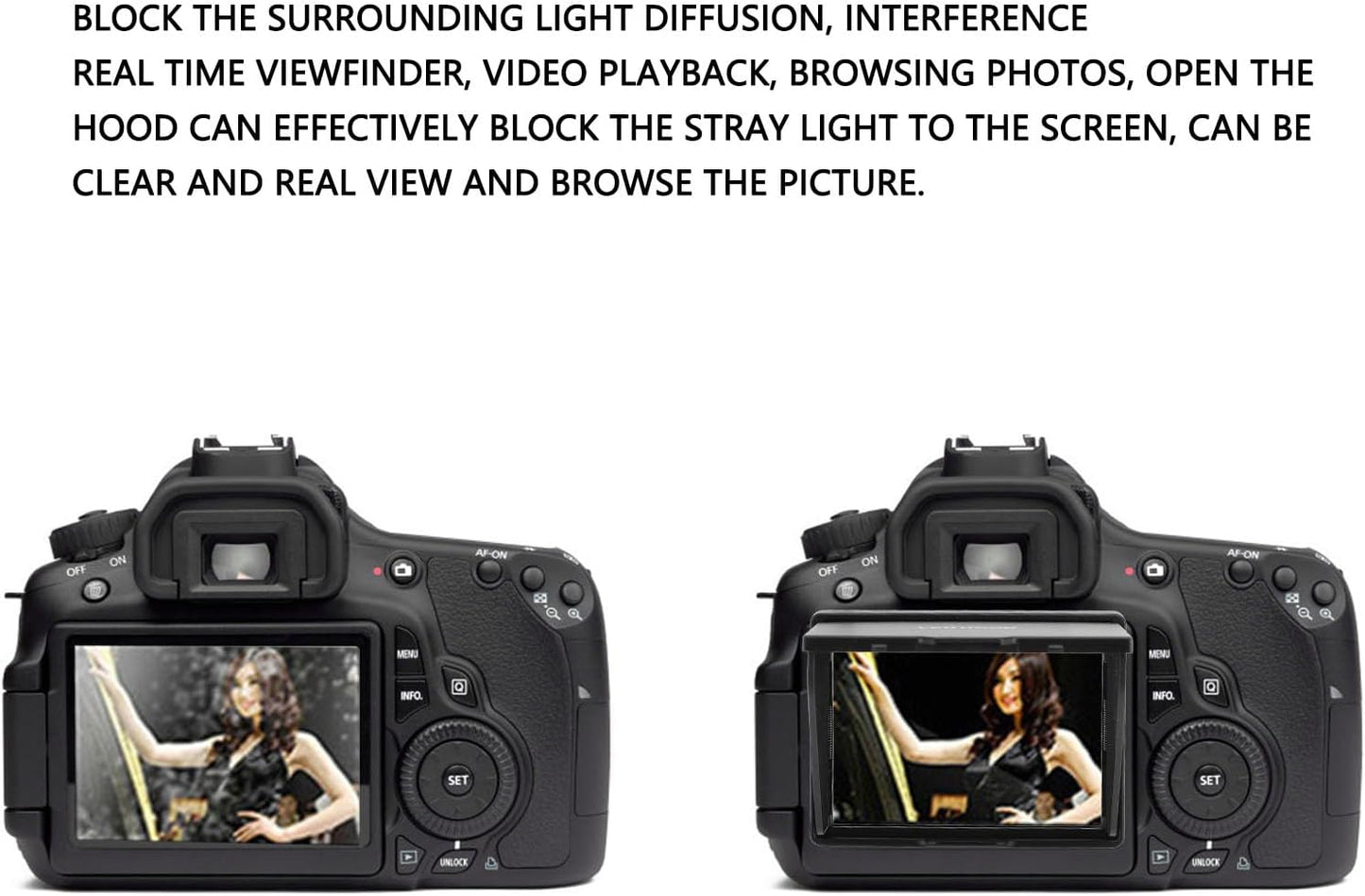 3.0 inch A7 A7M2 A7R2 A7M3 A9 Camera Sun Hood, Camera Screen Hood Sunshade Folding LCD Screen Hood Shade Cover