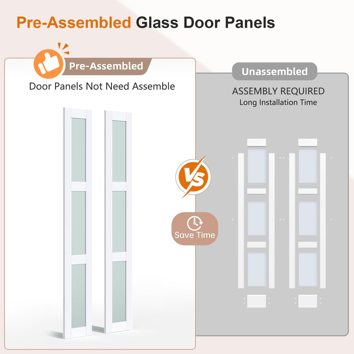 EaseLife Preassembled Bi-Fold Doors, for 48"x 80" Opening,Tempered Frosted Glass Closet Folding Barn Door with Concealed Hardware Kit,MDF Wood Panel,Water-Proof PVC Surface,Easy Installation