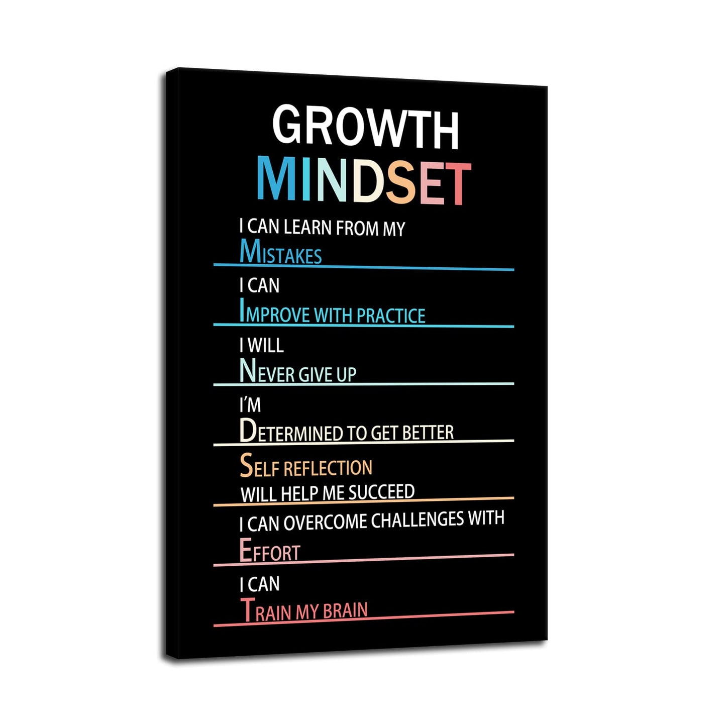 Growth Mindset Inspirational Canvas Painting Mindset Motivational Wall Art Entrepreneur Quotes Poster Prints Wall Pictures for Living Room Home Decor Office Framed Ready to Hang [12''W x 18''H]