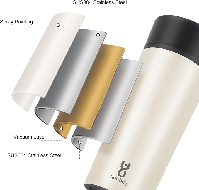 Travel Coffee Mug with 360°Lid, Travel Coffee Tumbler 12 oz Leak Proof, Stainless Steel Insulated Travel Mugs for Hot and Cold Spill Proof Leak Proof(Beige)