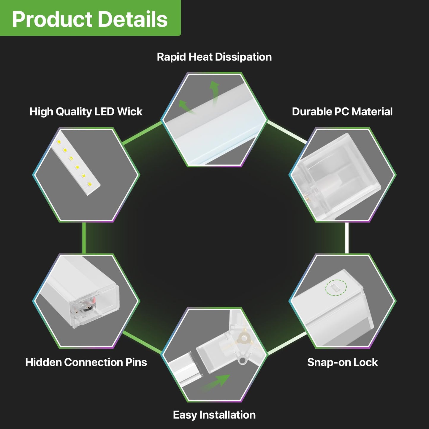 Glitgate Hexagon Garage Lights, Car Detailing & Gym, 476W 52360LM LED Shop Light, 6500K Hexagon Ceiling Light Grid, Modern LED Ceiling Light for Showroom Barber Shop