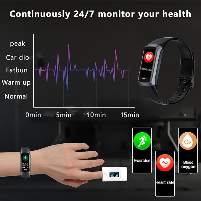Fitness Tracker with Heart Rate/Blood Oxygen/Sleep Monitor, 20+ Sports Modes Smart Watches for Women/Men, Activity & Step Tracker Smart Watch for Android/iOS Phones (Black)