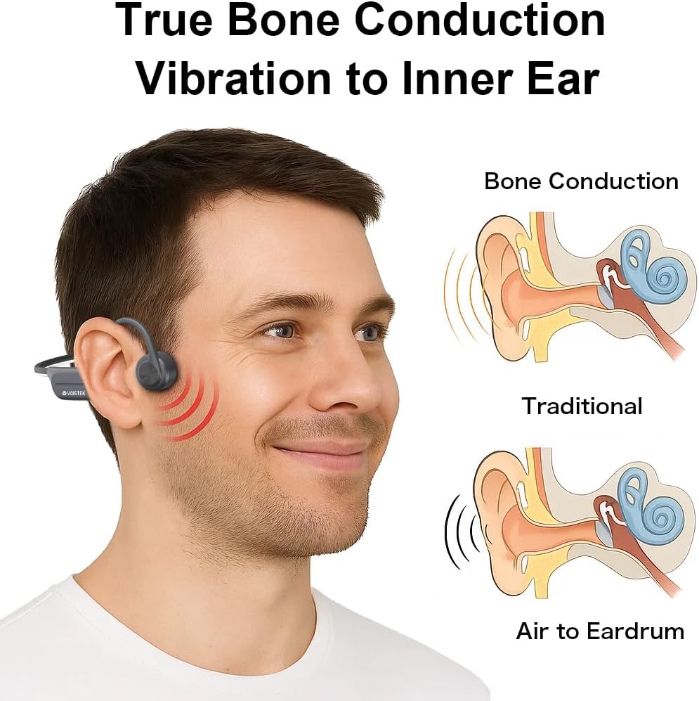 32GB MP3 Swimming,IP68 Voistek Bluetooth Bone Conduction Headphones with Mic,Built-in Player for Waterproof