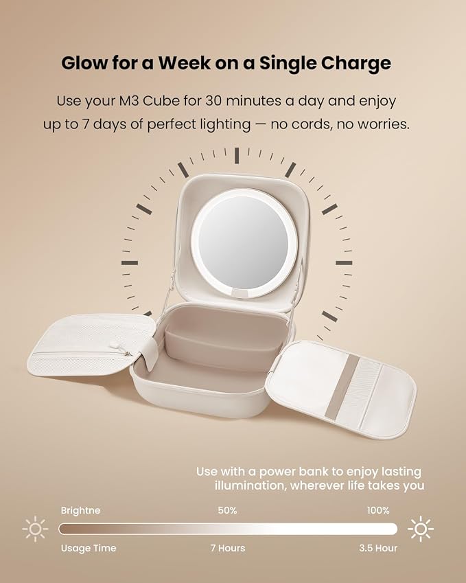 AMIRO M3 Cube Makeup Bag with Lighted Mirror, Stepless Brightness & 3 Color Modes, MagSafe Magnetic Mirror, Portable Travel Organizer with 1100lux Lighting, 4.5L Storage, Waterproof, 10 inches, White