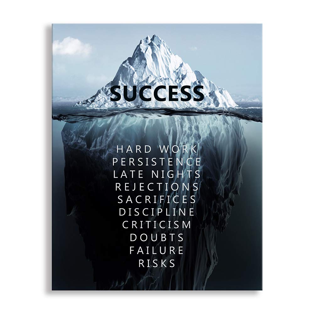 Kas Home Inspirational Wall Art Success Motivational Poster Quotes Wall Decor for Living Room Bedroom Office Bathroom Canvas Print sign Framed Art Decoration Ready to Hang
