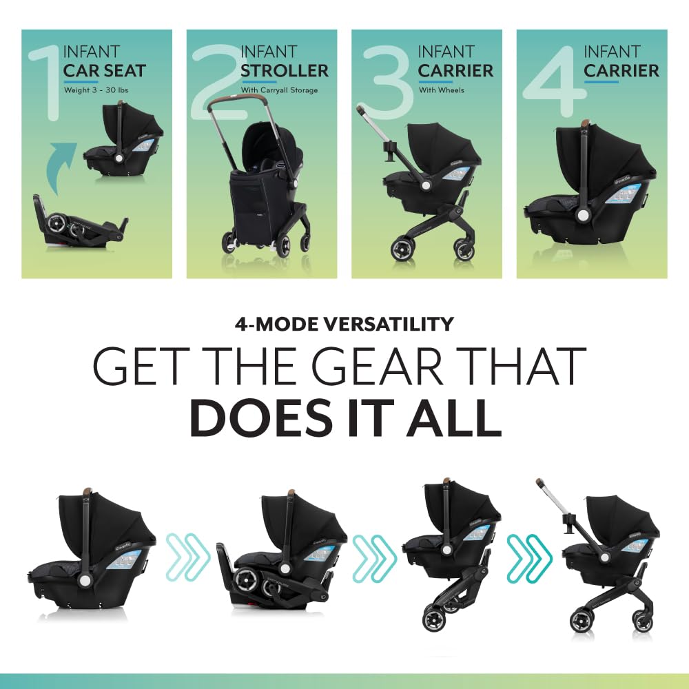 Evenflo Shyft DualRide Preemie and Infant Car Seat Stroller Combo 3-30lbs with Carryall Storage (Sylva Pink)