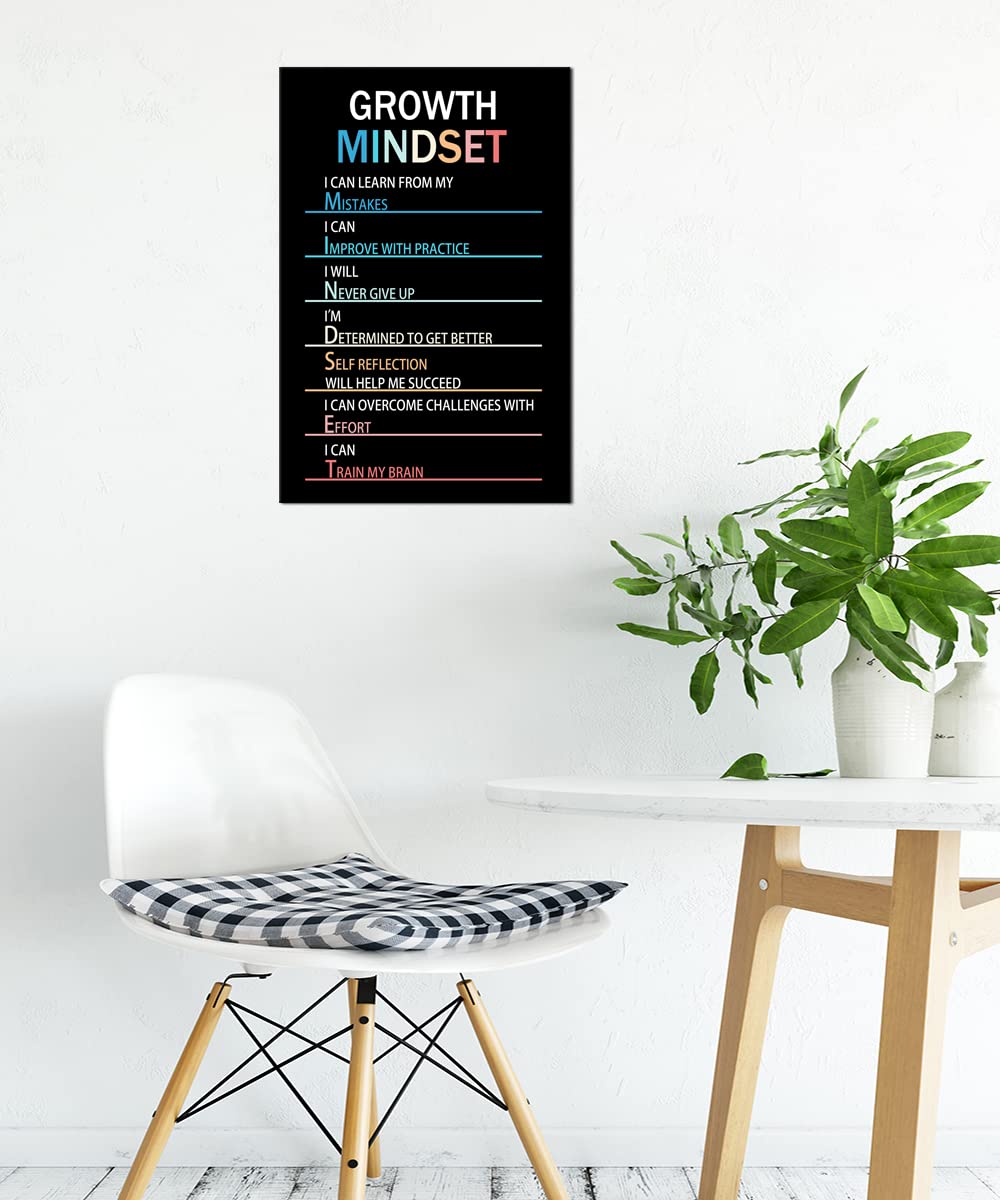 Growth Mindset Inspirational Canvas Painting Mindset Motivational Wall Art Entrepreneur Quotes Poster Prints Wall Pictures for Living Room Home Decor Office Framed Ready to Hang [12''W x 18''H]