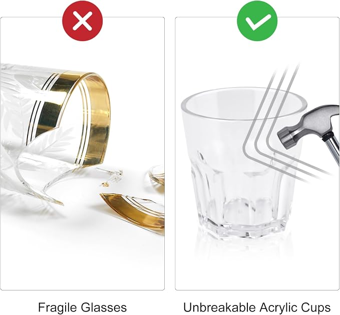 Plastic Drinking Glasses Set of 12, Unbreakable Water Tumbler, Acrylic Plastic Cups, Reusable Kids Drinking Cups for Children Kitchen Cocktail Picnic Party Juice Whiskey Wine (12pc-clear-160ml/5.4oz)