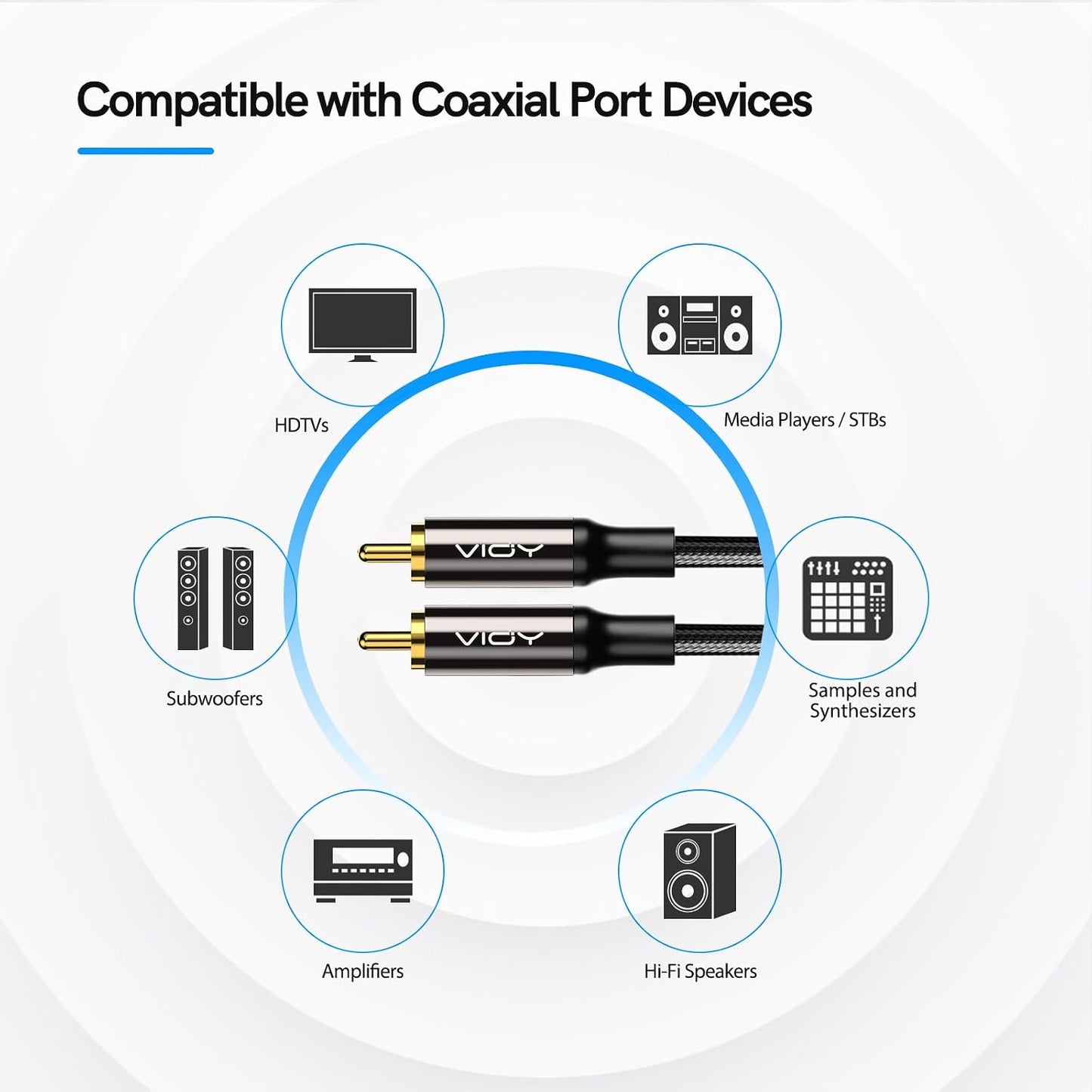 (20 5.1 VIOY Coaxial Digital Audio Cable FT), Subwoofer Cable RCA Male to Male HiFi SPDIF Stereo Coaxial Audio Cable