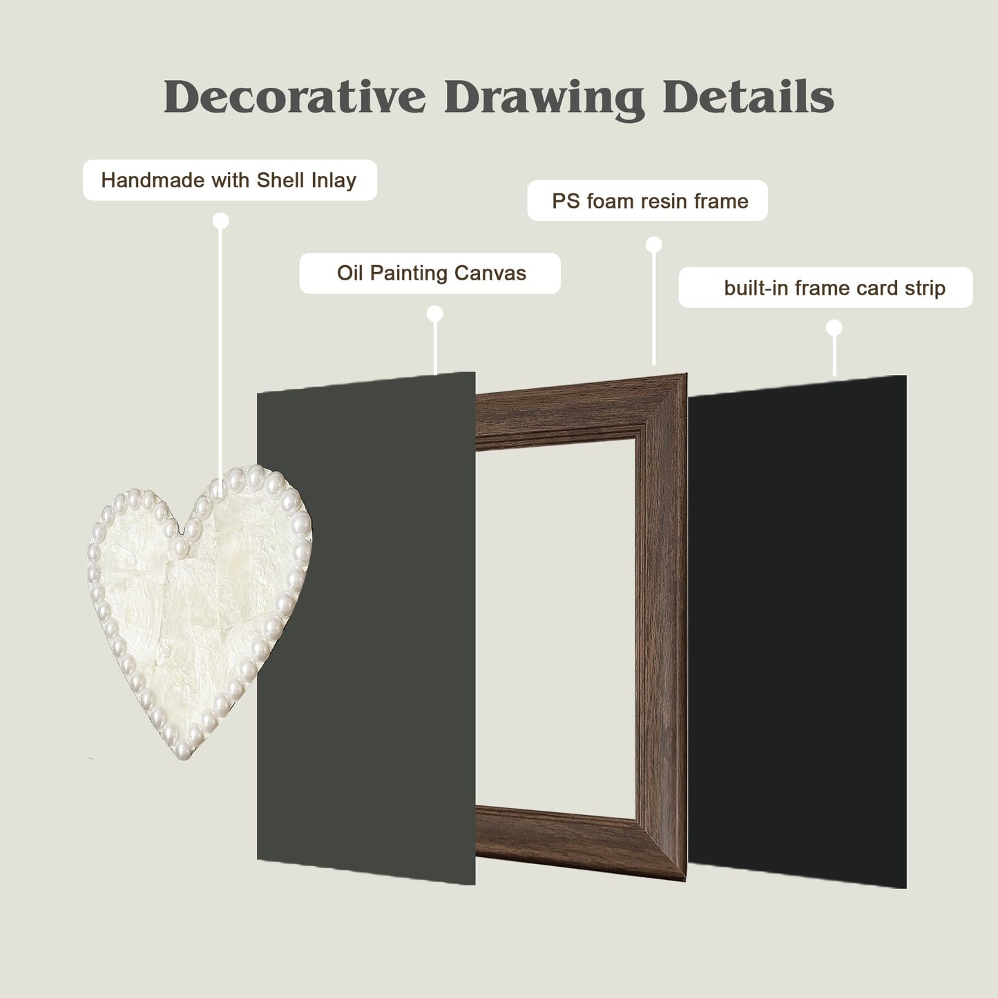 Handcrafted Heart-Shaped Seashell Wall Art with Pearl Border – Decorative Romantic Framed Shell Heart for Home, Wedding, and Gift