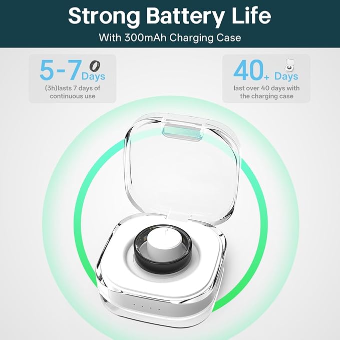 Smart Rings for Women Men,Fitness Tracker Ring,Heart Rate,Blood Oxygen,Blood Pressure,Step Tracker,Sleep Monitoring,No Subscription Fee,IP68 Waterproof Smart Ring for iphone&Android(Black 10)