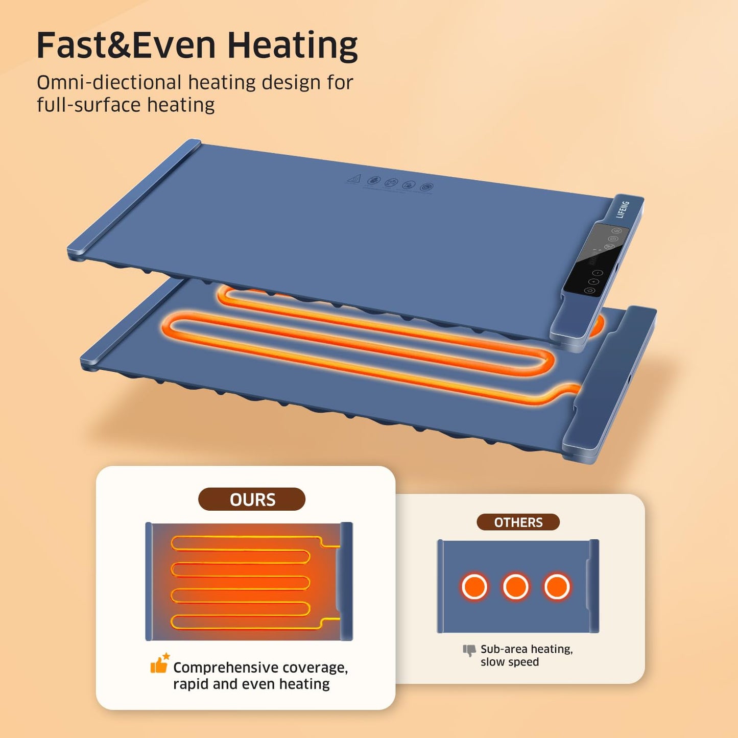 LIFENG Food Warming Mat, Extra Large 35.43×13.39 Inch Silicone Electric Warming Tray, Rollable Portable with 7 Temp Settings, Even Heating Easy Clean for Holiday Party Buffet Daily Use, Blue