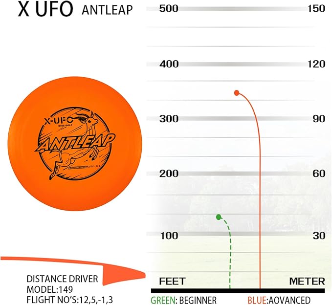 X-UFO Disc Golf Set - Dual Driver Set - Putter and Dual Driver Windcutter Set. Includes 1 Putter and 2 Drivers. Weight: 157-175 Grams. Suitable for Intermediate disc Golfers.