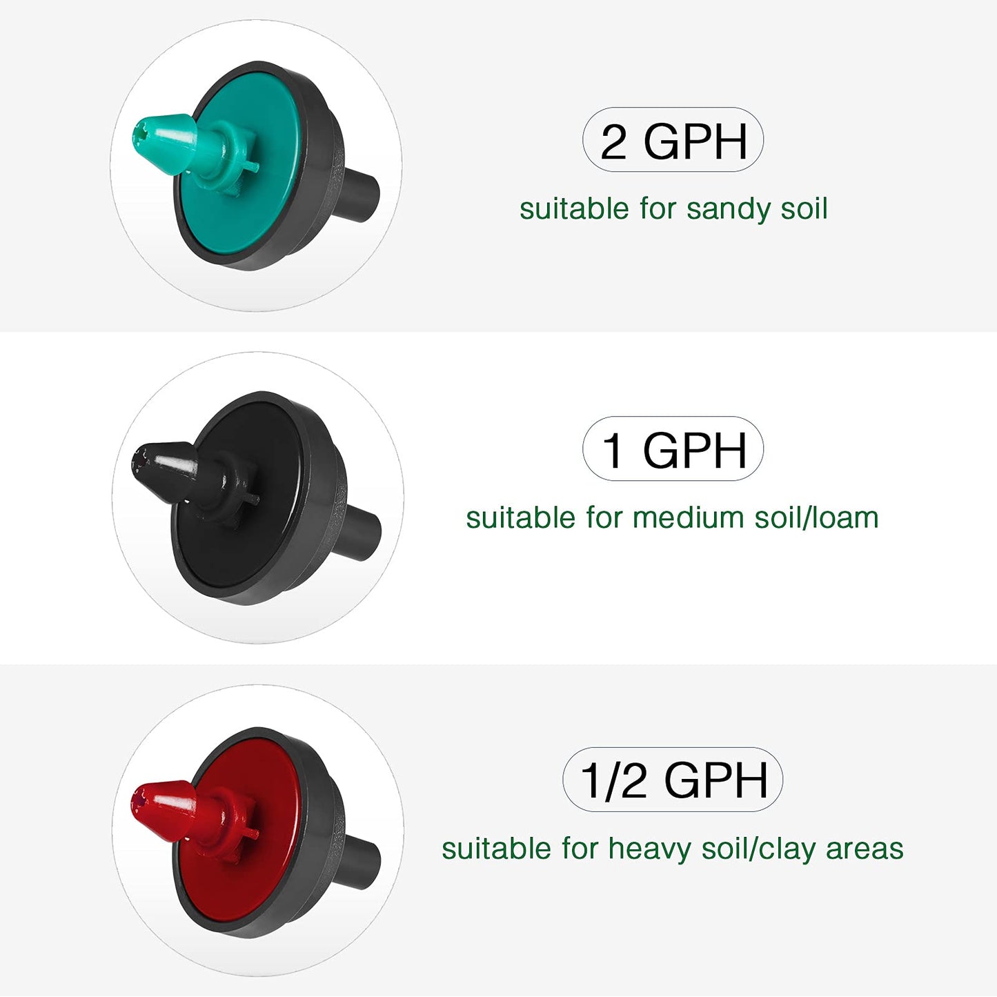 LiquiDrip 1/2 GPH Irrigation Drippers & Drip Emitters Maintain Constant Flow, 1/2 GPH Pressure Compensating Drippers, 1/2 GPH Inline Drippers & Drip Irrigation Emitters, 50 Per Bag, Red/Black
