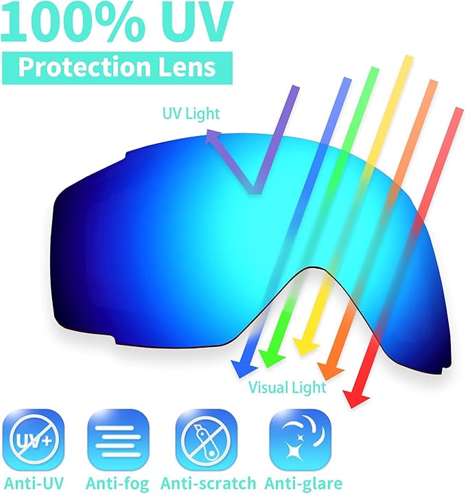 Freela Kids Ski Snowboard Goggles for Toddler(3-14) Youth Anti Fog Anti UV Goggles Girls Boys Snow Skiing Equipment