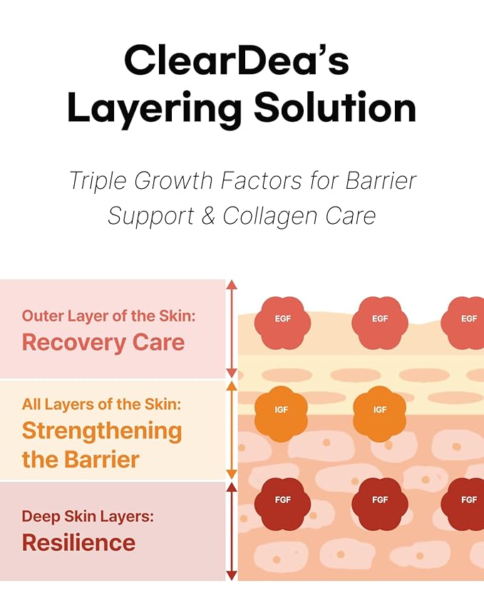 Mucin Collagen EGF Mask (Plant Mucin & 7 Collagen Complex) Hydrogel Sheet for Overnight Moisturizing Skincare, 5 Pack ??Bestselling Korean Face Mask, Glass Skin Glow Up Essentials