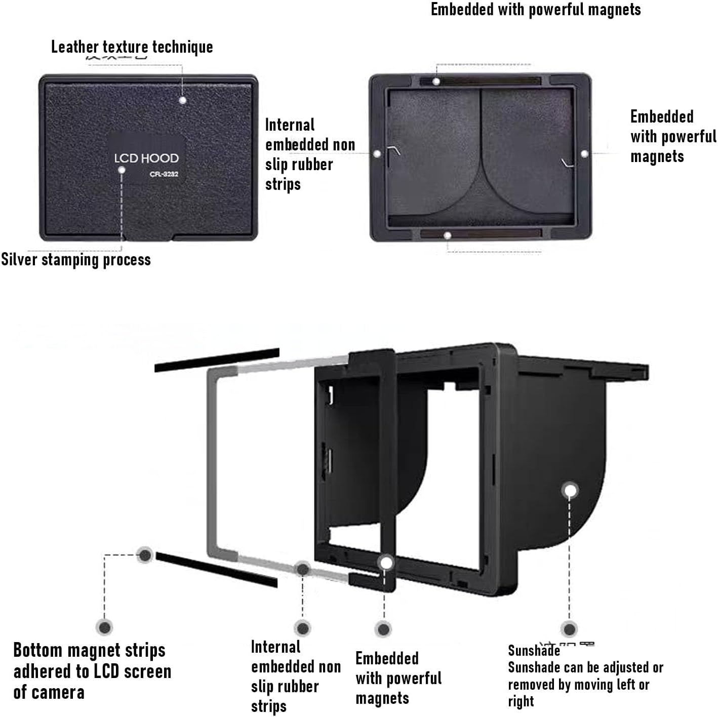 3.2 Inch Zopsc Camera Viewfinder Sunshade, Foldable LCD Screen Sun Hood for Camera Screen, Compatible with Select DSLR
