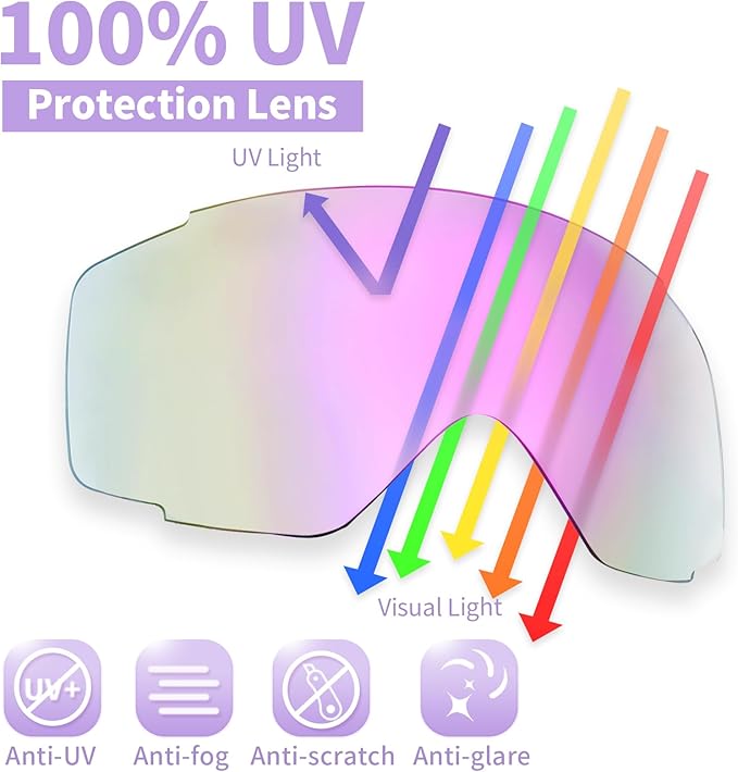 Freela Kids Ski Snowboard Goggles for Toddler(3-14) Youth Anti Fog Anti UV Goggles Girls Boys Snow Skiing Equipment