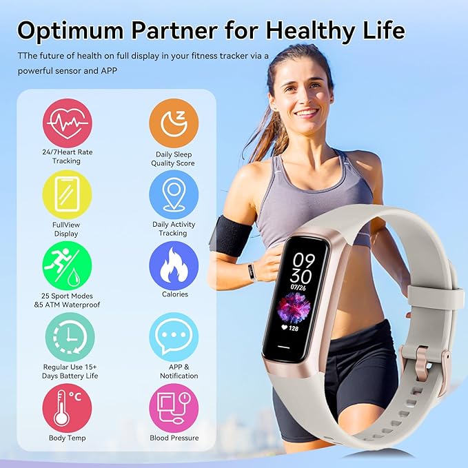 Fitness Tracker with 24/7 Heart Rate, Blood Oxygen Blood Pressure Sleep Monitor, Activity Trackers 5 ATM Waterproof,Step Calorie Counter Pedometer Health Smart Watch for Women Men (White)