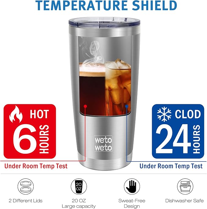 WETOWETO 20oz Tumbler, Stainless Steel Vacuum Insulated Water Coffee Tumbler Cup, Double Wall Powder Coated Spill-Proof Travel Mug Thermal Cup for Home Outdoor (Stainless, 1 Pack)