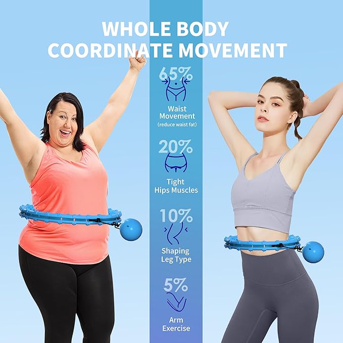 Weighted Hula Infinity Fitness Hoop for Adult Weight Loss, 2 in 1 Smart Fitness Workout Hula Circle Hoops with 28 Links(53 Inch), Exercise Fit Hoop Suitable for Women and Beginners