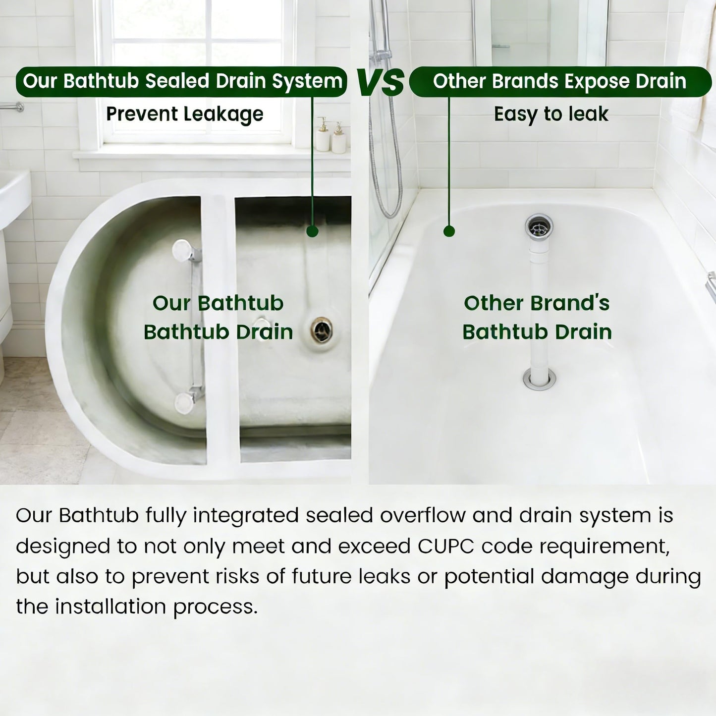59" Acrylic Freestanding Bathtub, Modern Acrylic Soaking Bathtub, Freestanding Rectangular Tub with Matte Drain and Overflow, Ergonomic Deep Design, Double-Walled Insulation, CUPC Certified
