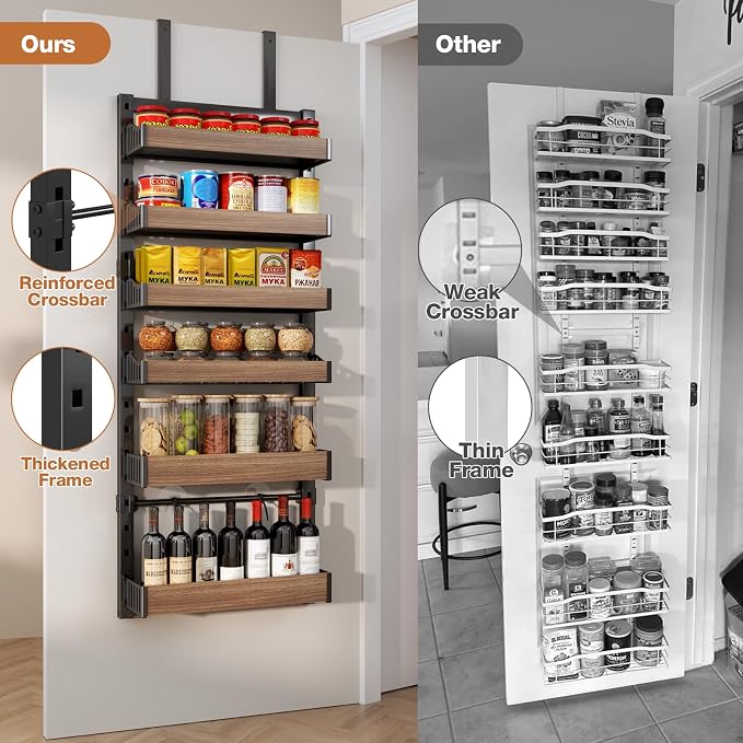 6-Tier Over The Door Pantry Organizer, Heavy-Duty Metal Wall Mount or Hanging Spice Rack, behind the door storage Shelves with Adjustable Basket, Back of Door Organizer for Kitchen Cabinet and Closet