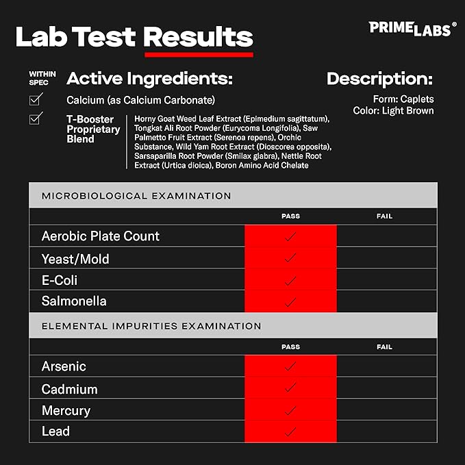 Prime Labs Testosterone Supplement for Men (2-Pack) - Stamina, Endurance, Energy, & Strength - Men's Testosterone Booster & Workout Supplement - 120 Caplets
