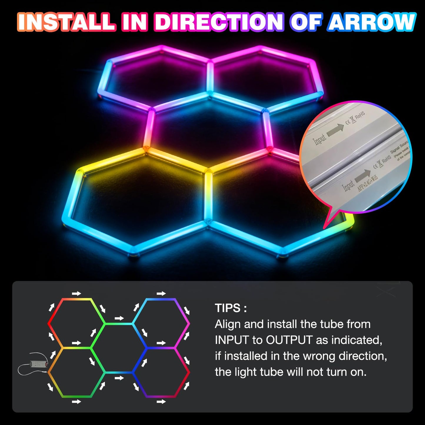 GOSLARLIT Hexagon Garage Lights: 5 Hex RGB Hexagon LED Lights with Music Sync Mode, App & Remote Control, Multi-Color Honeycomb Ceiling Light for Gaming Room, Gym, Garage