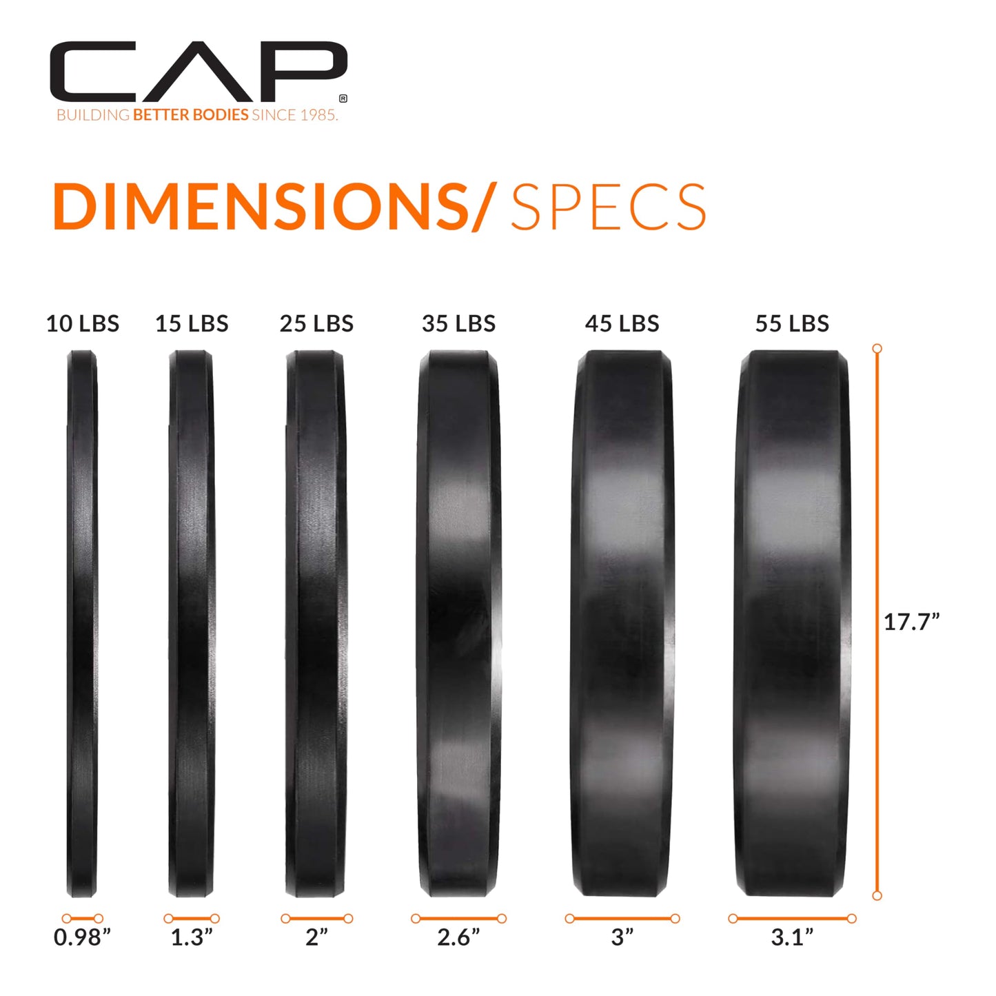 CAP Barbell 260 lb Elite Olympic Bumper Plate Set, Black