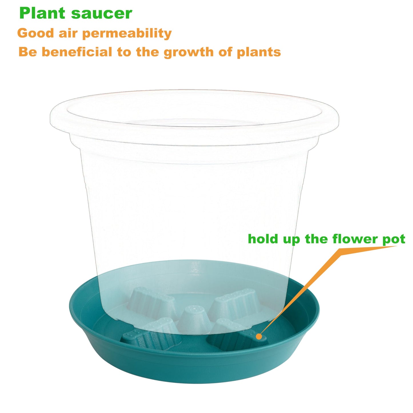 Feyvdzv 4 Pack Plant Saucer 10 inch, 8 12 14 17 inch, Plant Stand Plastic Plant Saucers for Indoors Outdoor, Heavy Duty Flower Plant Risers for Inside Pots, Pot Saucers for Plants, Grow Bags Saucers