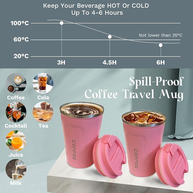 YINBAOGE Insulated Travel Coffee Mug, Spill & Leak Proof, Portable To Go Camping Stainless Steel Coffee Tumbler, Reusable Thermal Coffee Cup with Lid for Hot & Cold Drinks (2nd-Pink, 17 OZ)