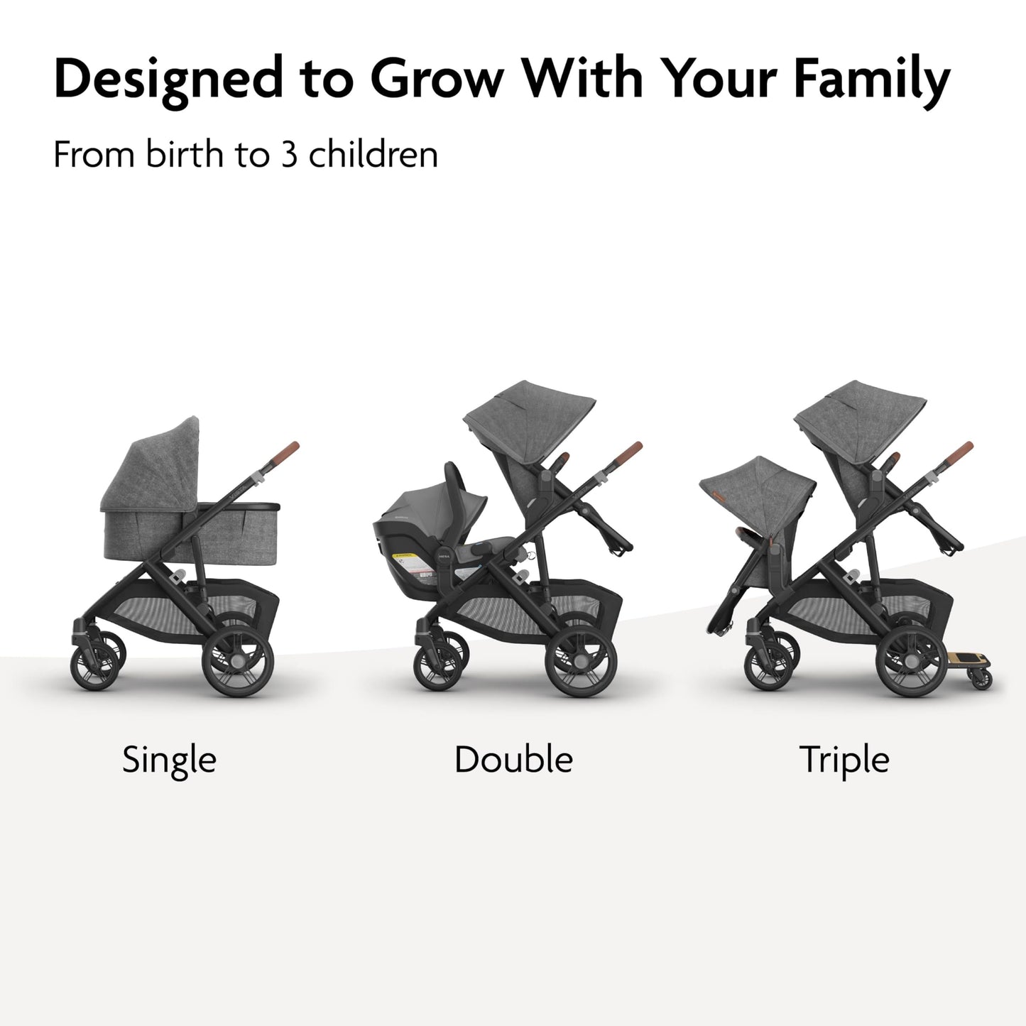 UPPAbaby Vista V3 Full-Size Single-to-Double Stroller System, Toddler Seat, Bug & Rain Shields, Storage Bag Included, Evelyn (Meadow Green/Graphite Frame/Chestnut Leather)