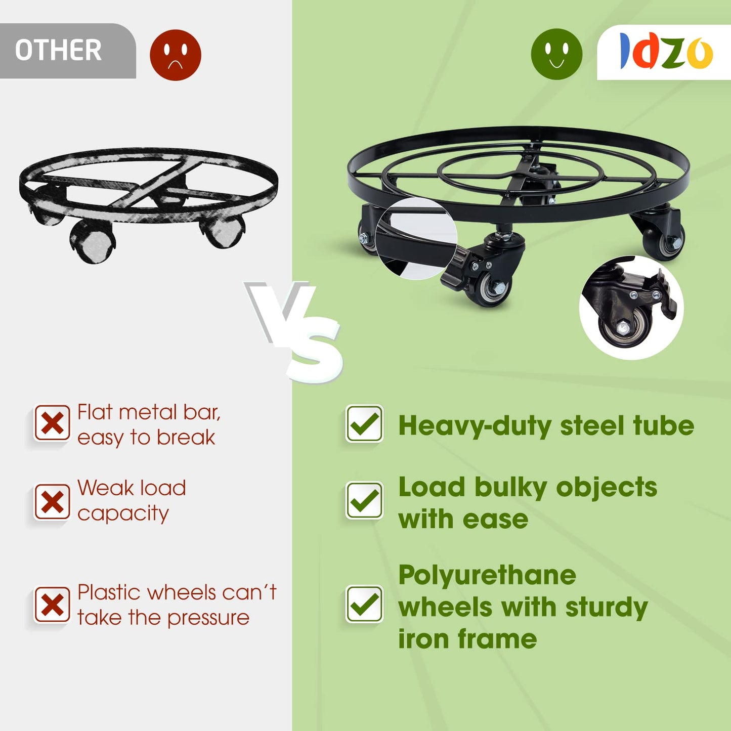 Idzo Round Heavy Duty Plant Caddy with Wheels, Cast Iron Plant Dolly, Plant Stand with Wheels, Load Capacity 180 Lbs, Repositioning Heavy Pots, Hauling Heavy Household Items, 12 Inch - Black