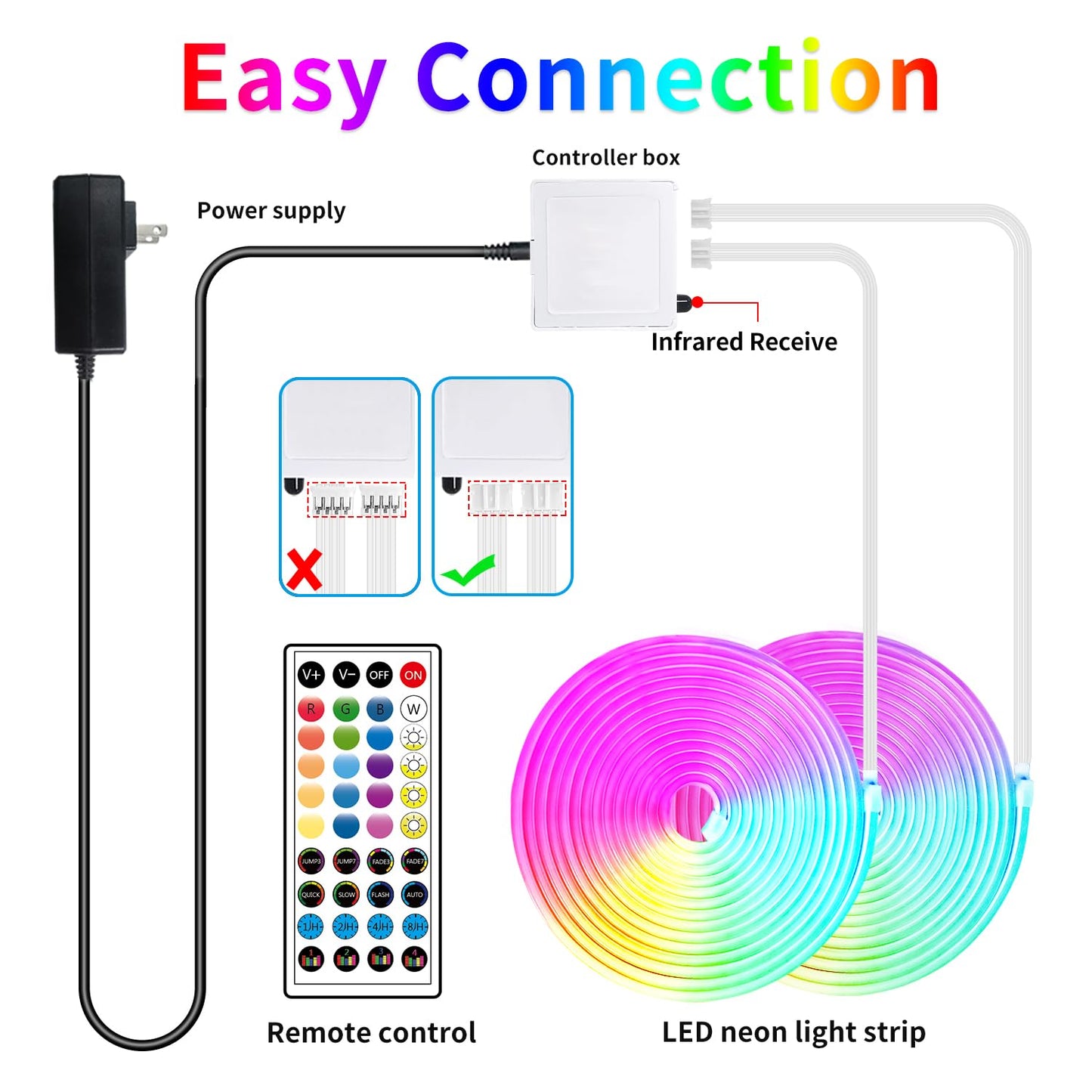 segrass 100FT RGB LED neon Rope Lights LED neon Lights with Remote/APP Control 24V IP65 Waterproof Flexible Neon LED Strip Lights for Bedroom Room Outdoors Decor（2 Rolls of 50ft）